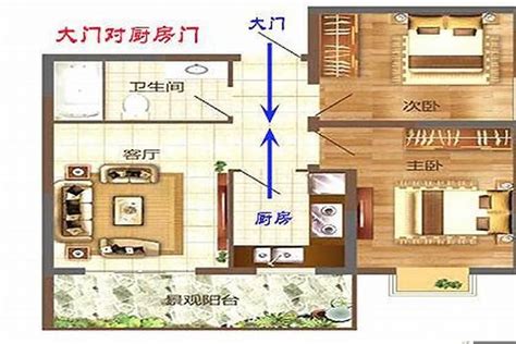 瓦斯爐對水槽化解|【風水改造6】廚房風水「10+4禁忌」 